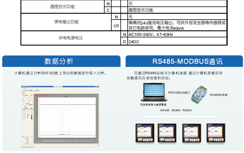 KH300F超小節(jié)Mini型無(wú)紙記錄儀