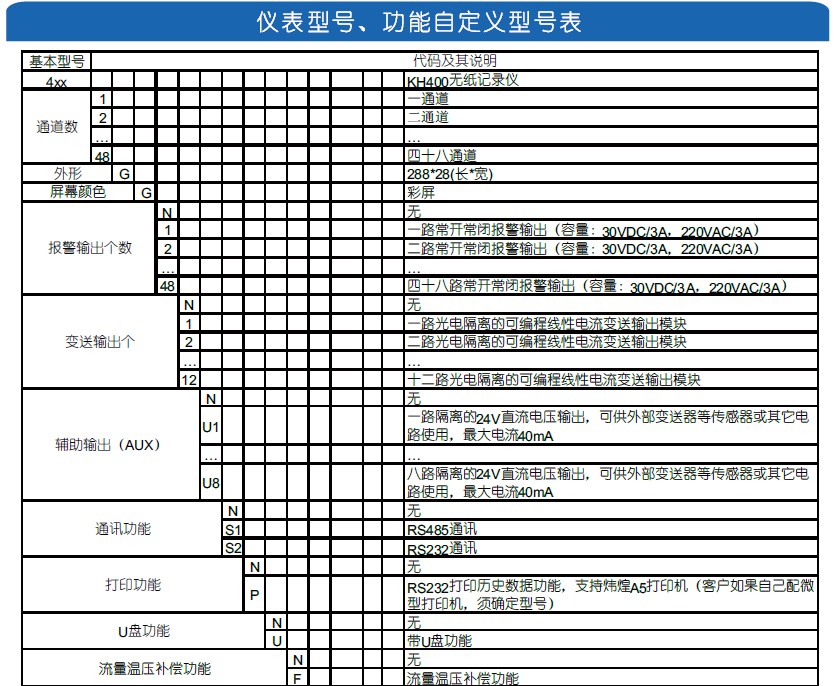 KH400�����͟o��ӛ䛃x