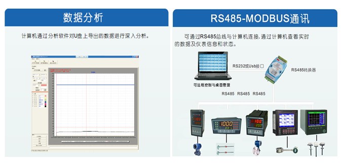 KH300AL小型彩色流量積算無(wú)紙記錄儀