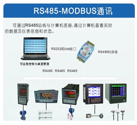 KH105-24路巡檢儀