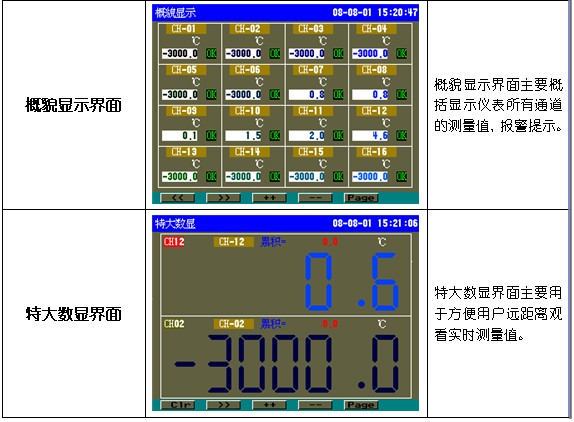 �L(zh��ng)�c��Ȼ��l(f��)늏S����