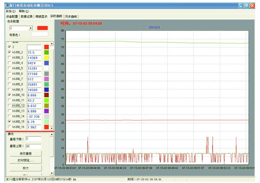 GSP倉庫溫濕度監(jiān)控